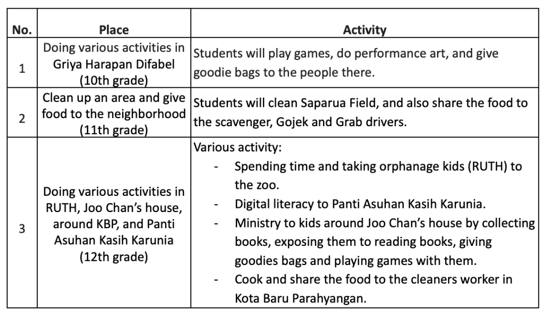 Screen Shot 2023 03 03 at 12.54.48