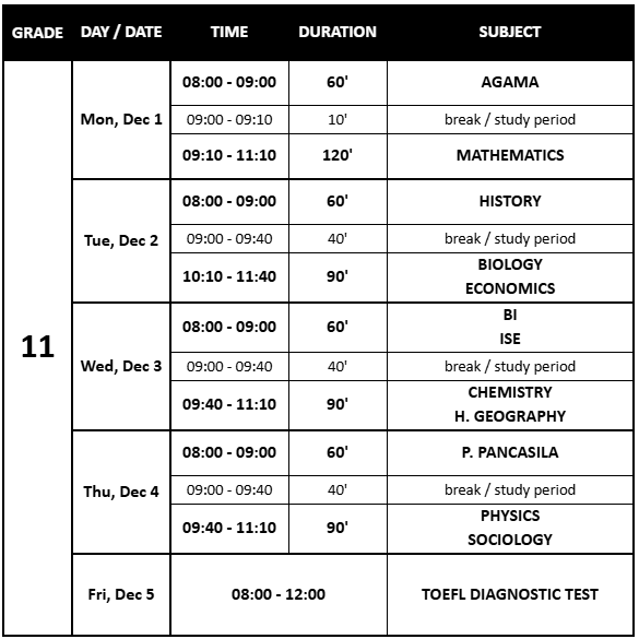 Screenshot 2025 12 02 100017